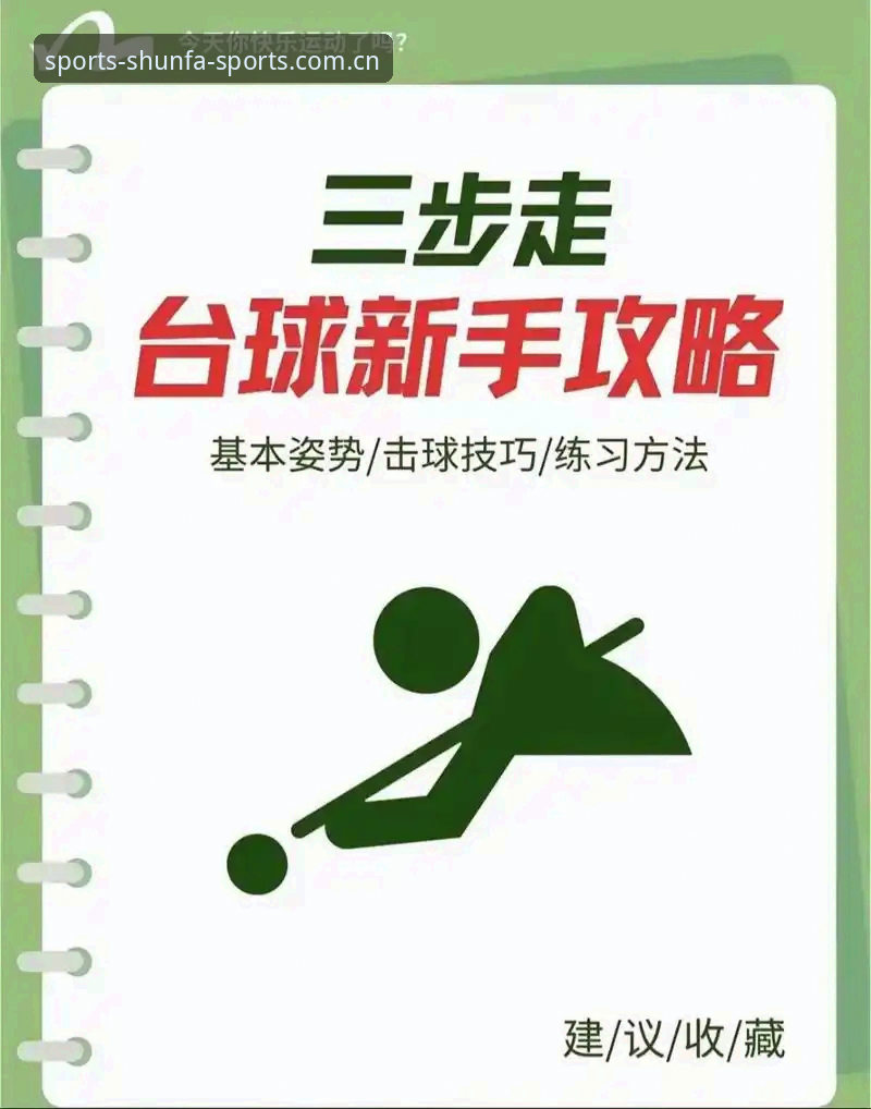 顺发体育登录 顺发体育平台登录操作教程:从入门到精通的全流程指南